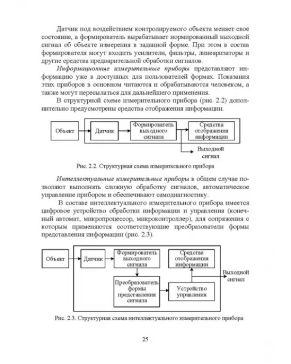 Информационно-измерительные преобразования киберфизических систем. Учебное пособие