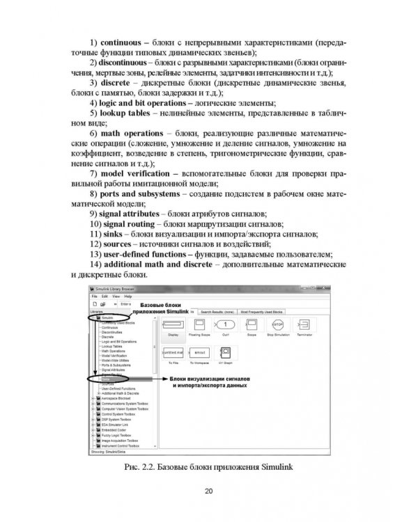 Моделирование электротехнических комплексов промышленных предприятий. Учебное пособие для вузов