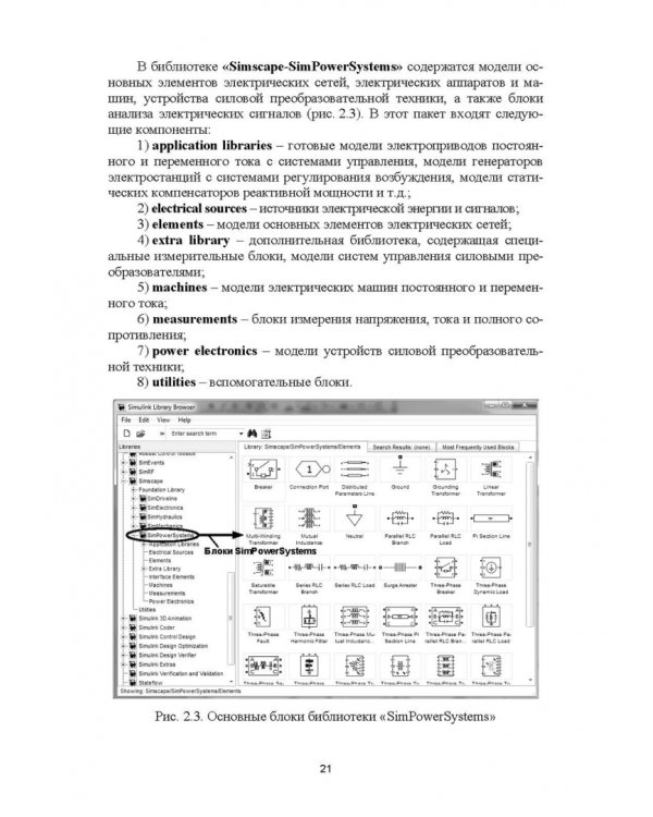 Моделирование электротехнических комплексов промышленных предприятий. Учебное пособие для вузов