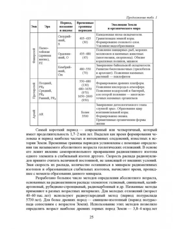 Почвоведение с основами геологии. Учебник для СПО