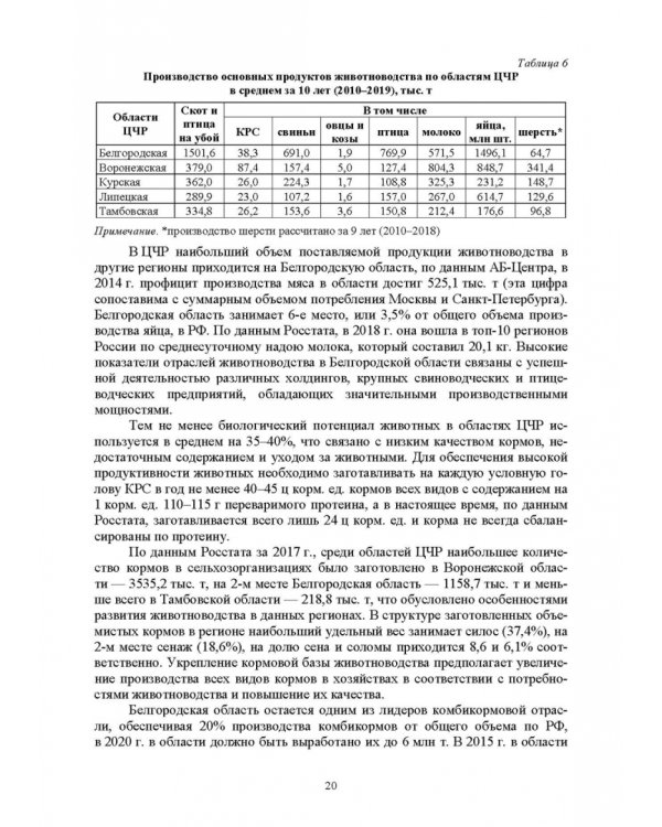 Региональное кормопроизводство. Учебное пособие