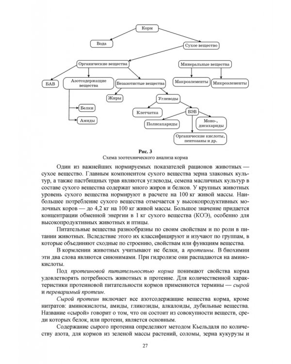 Региональное кормопроизводство. Учебное пособие