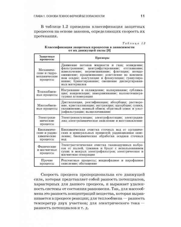 Теоретические основы процессов защиты среды обитания. Учебное пособие для СПО