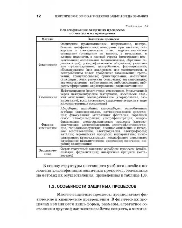 Теоретические основы процессов защиты среды обитания. Учебное пособие для СПО