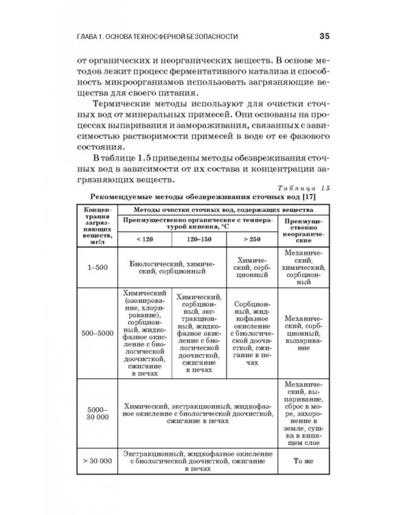 Теоретические основы процессов защиты среды обитания. Учебное пособие для СПО