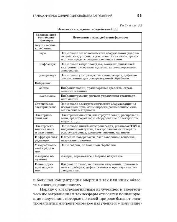Теоретические основы процессов защиты среды обитания. Учебное пособие для СПО