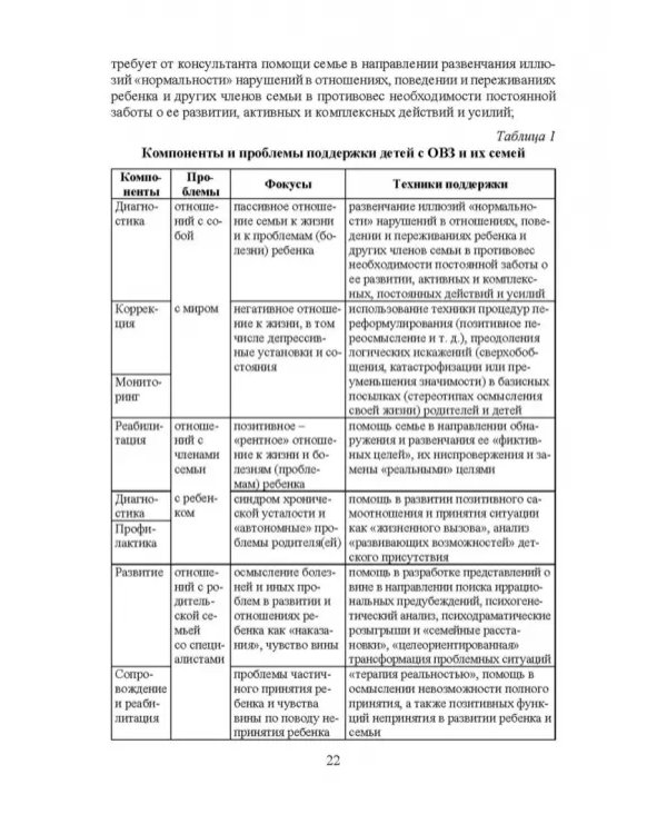 Психосоциальное сопровождение лиц с ОВЗ и их семей. Монография