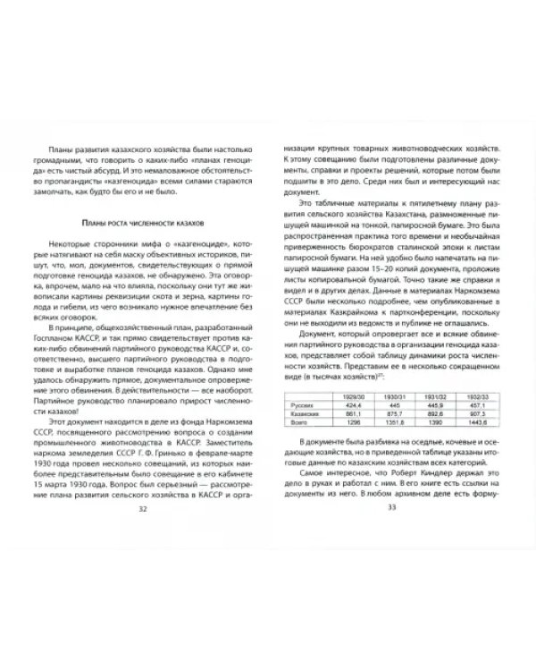 Дополнительное изображение книги ««Казахский геноцид», которого не было»