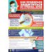 Информационный плакат &quot;Как правильно защититься от гриппа, орви и других вирусных инфекций&quot;