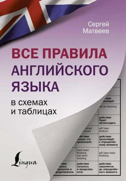Наглядный самоучитель Все правила английского языка в схемах и таблицах