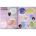 How Your Body Works. The Ultimate Visual Guide for Children