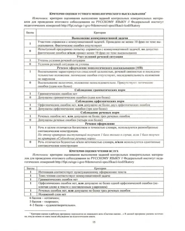 Русский родной язык. 9-11 классы. Рабочие программы. ФГОС
