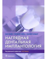 Наглядная дентальная имплантология