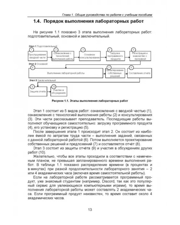 Инструментальные средства информационных систем