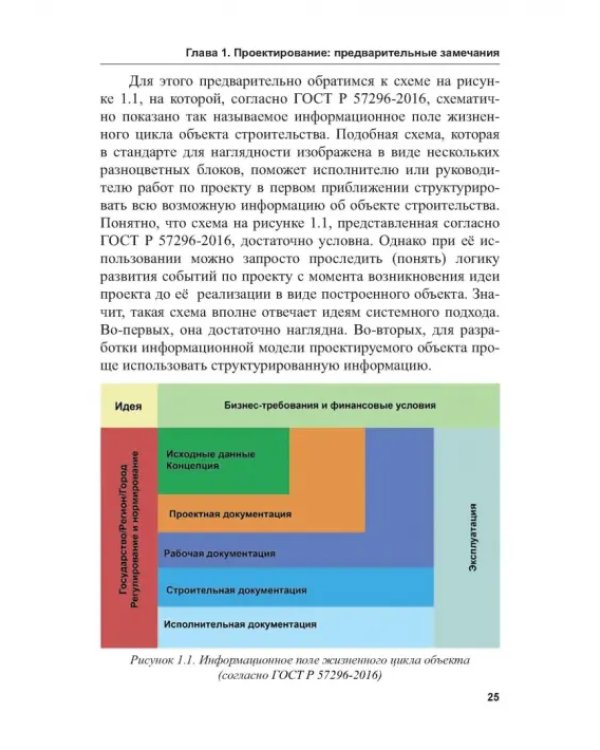 Экологогическая безопасность в строительстве: информационное моделирование