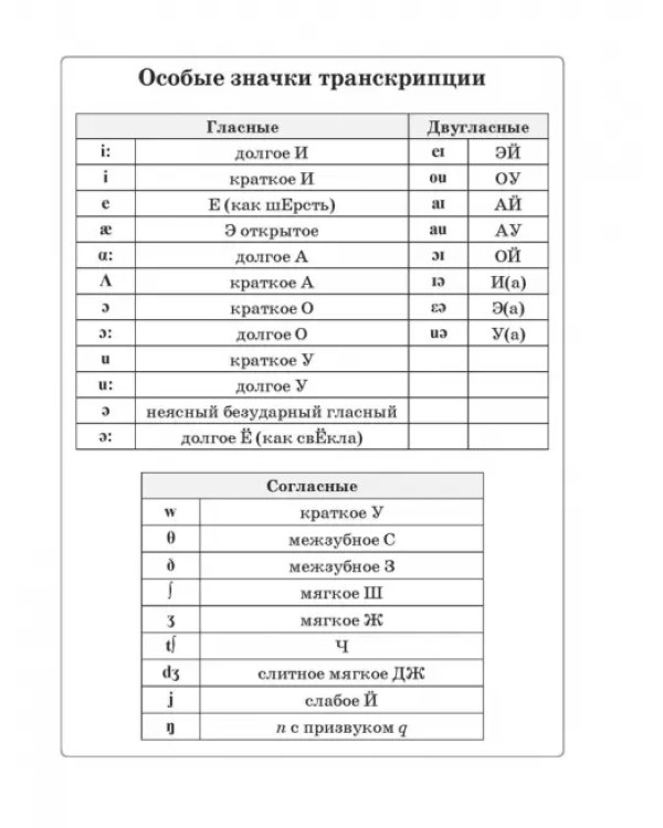 Английский язык на "отлично". 3 класс. Пособие для учащихся