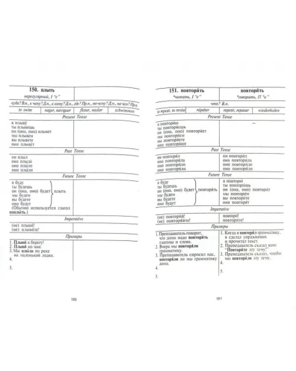 Русские глаголы. Формы и контекстное употребление. Учебное пособие
