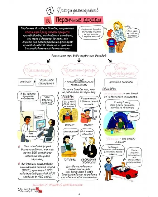 Экономика в комиксах. Том  4. Доходы и финансирование экономических агентов