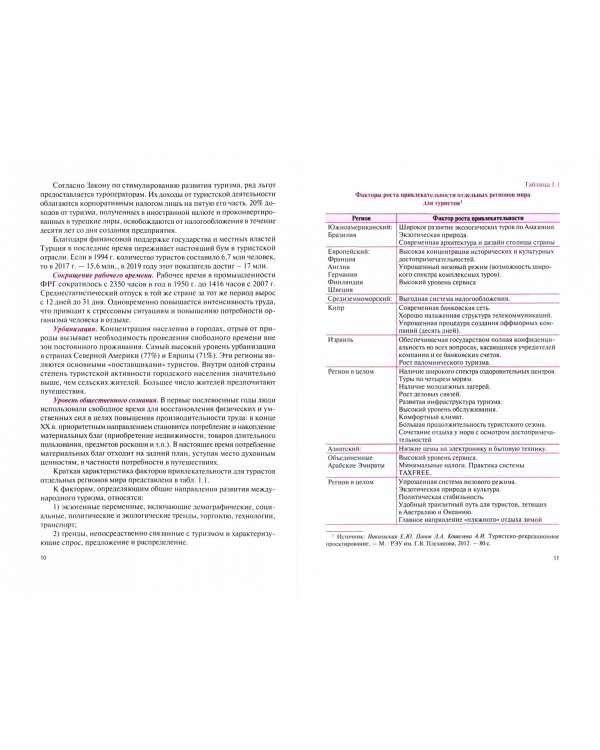 Современные технологии и организация гостиничной деятельности. Учебное пособие