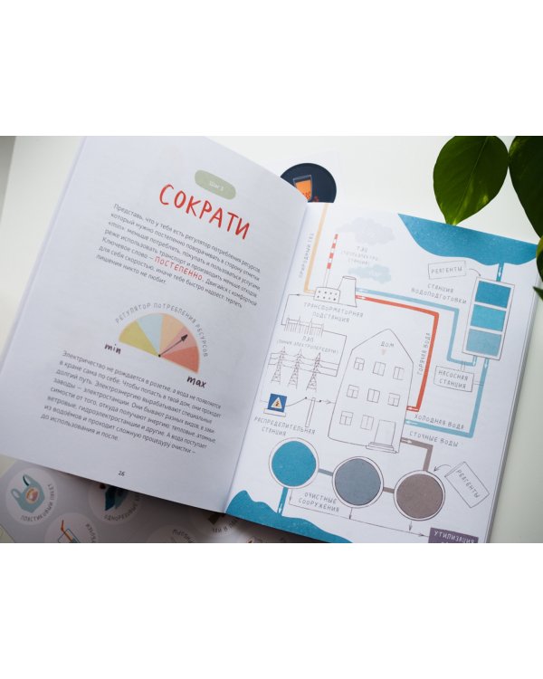 Как маленькому человеку помочь большой планете