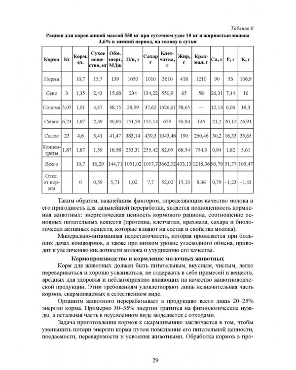 Общая технология переработки сырья животного происхождения (мясо, молоко). Учебное пособие