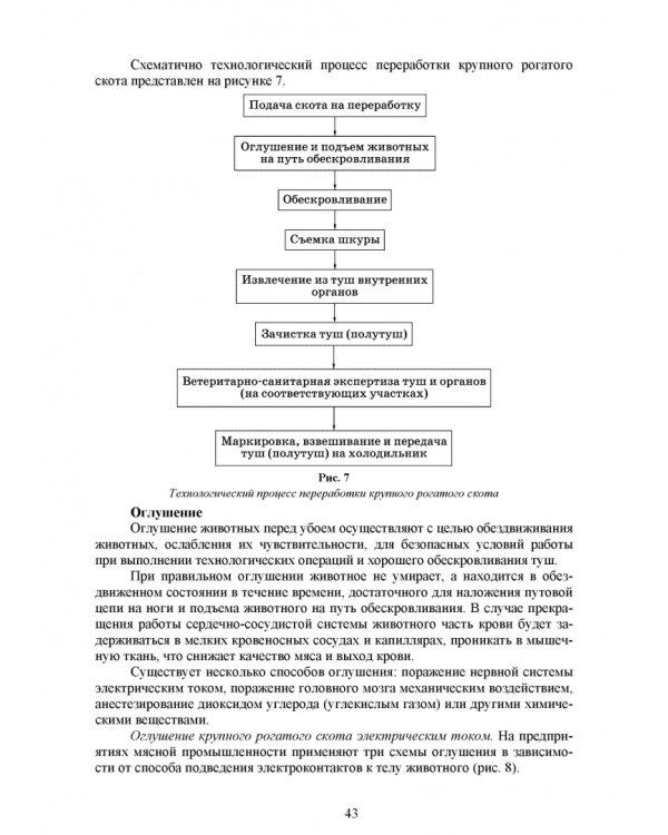 Общая технология переработки сырья животного происхождения (мясо, молоко). Учебное пособие