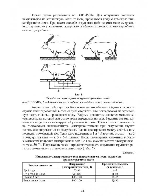 Общая технология переработки сырья животного происхождения (мясо, молоко). Учебное пособие
