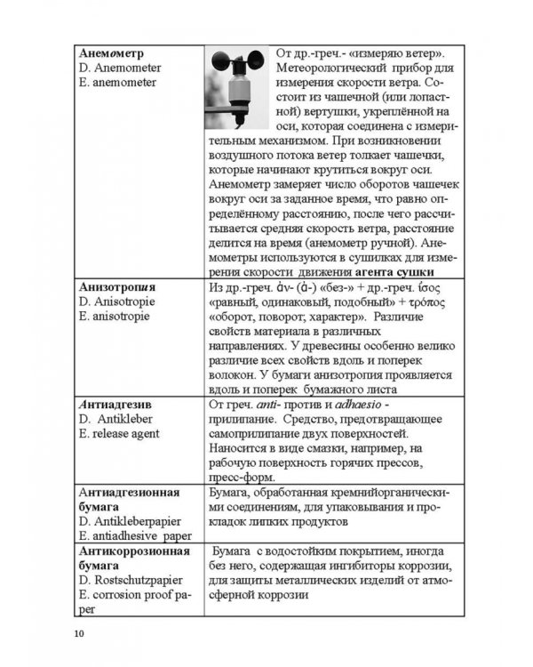 Лесотехнический толковый словарь