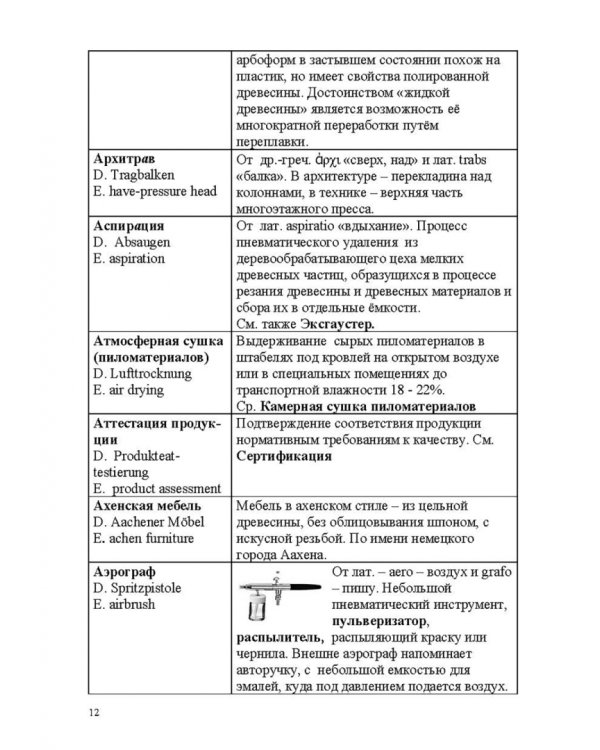 Лесотехнический толковый словарь