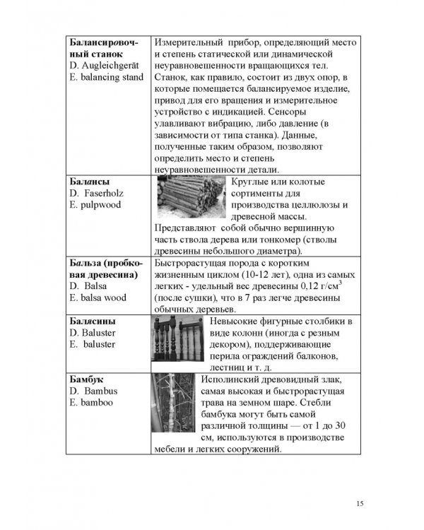 Лесотехнический толковый словарь