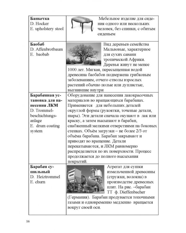 Лесотехнический толковый словарь