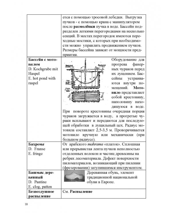 Лесотехнический толковый словарь