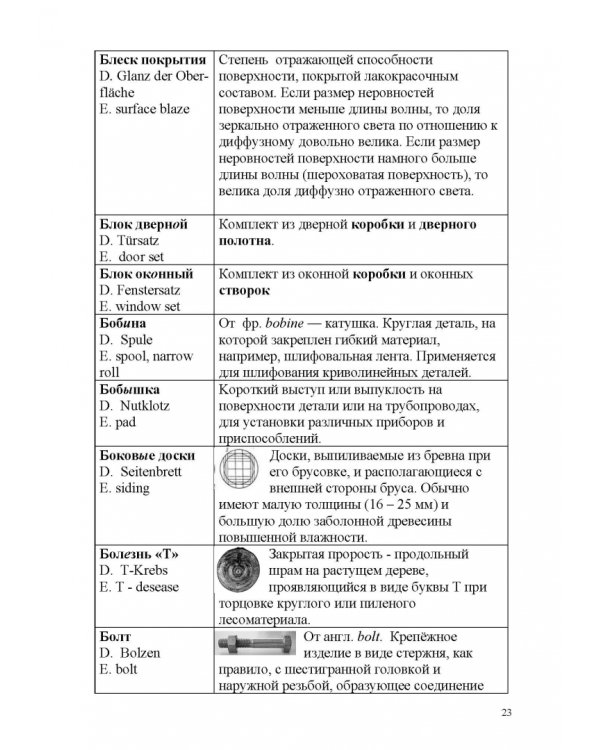 Лесотехнический толковый словарь