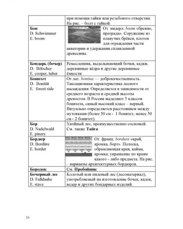 Лесотехнический толковый словарь