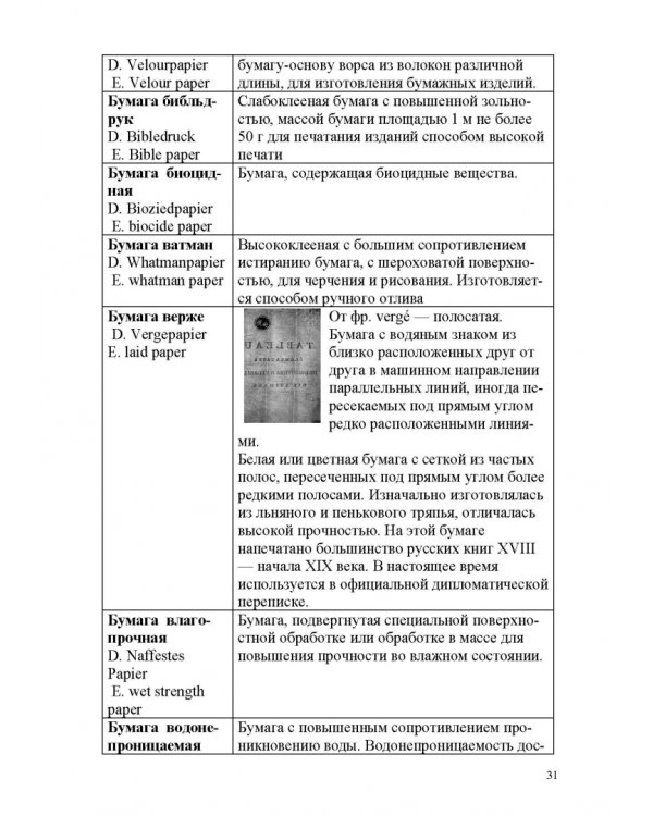 Лесотехнический толковый словарь
