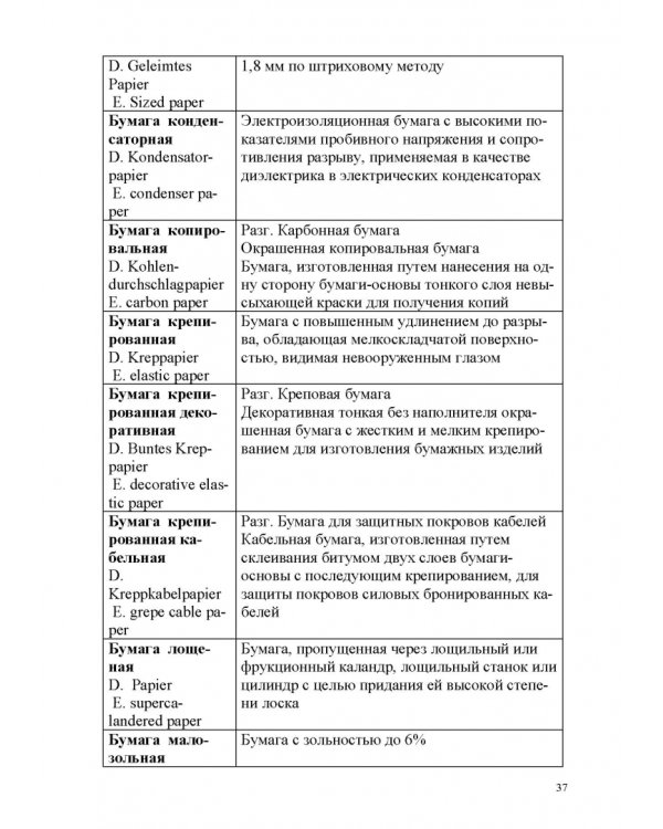 Лесотехнический толковый словарь