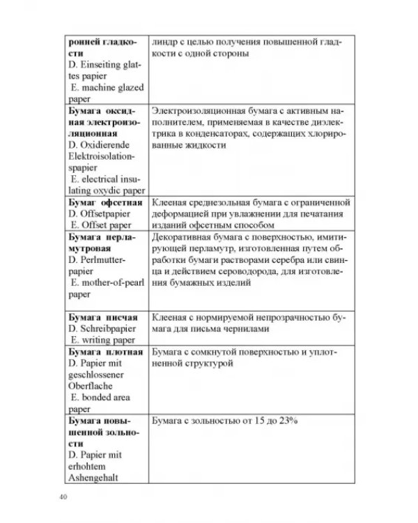 Лесотехнический толковый словарь