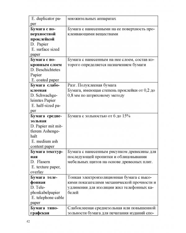 Лесотехнический толковый словарь