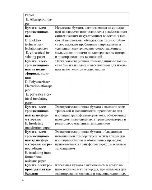 Лесотехнический толковый словарь