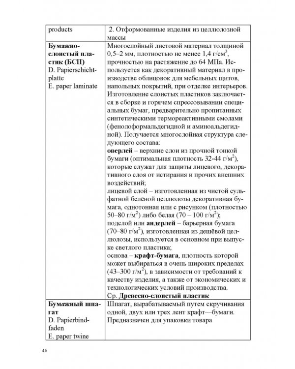 Лесотехнический толковый словарь