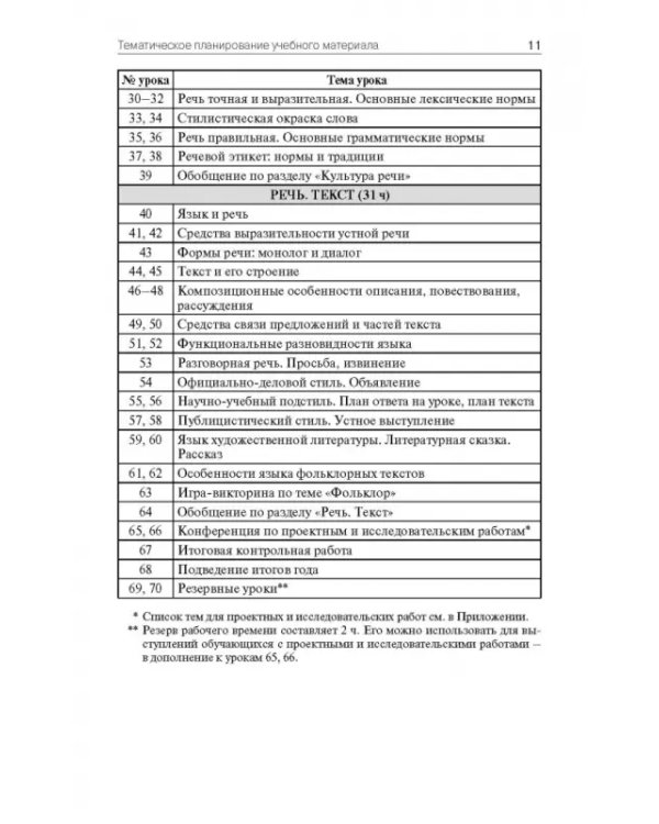 Русский родной язык. 5 класс. Поурочные разработки к УМК О. М. Александровой и др.