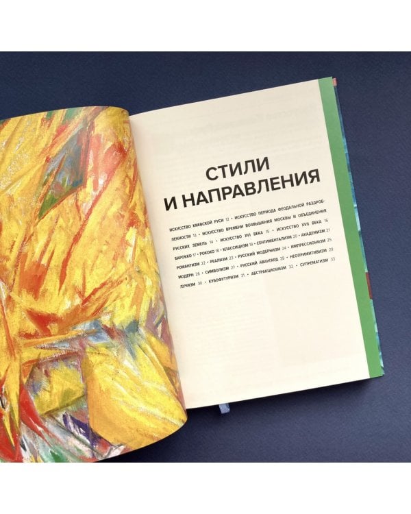 Главное в истории русского искусства. Ключевые работы, темы, техники, направления