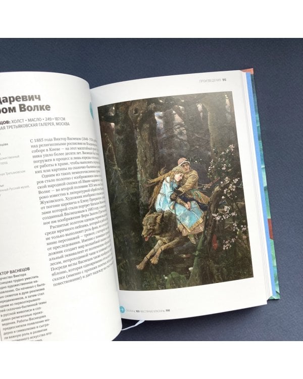 Главное в истории русского искусства. Ключевые работы, темы, техники, направления