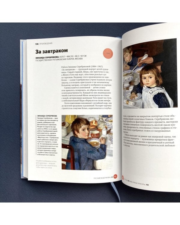 Главное в истории русского искусства. Ключевые работы, темы, техники, направления