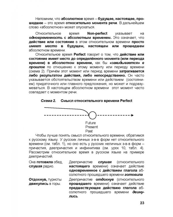 Практическая грамматика английского языка в закономерностях. С тестами, упражнениями