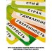 Настольная игра. Твои эмоции и чувства Настольная игра. Твои эмоции и чувства