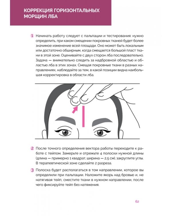 Эстетическое тейпирование. Эффективный способ естественного омоложения