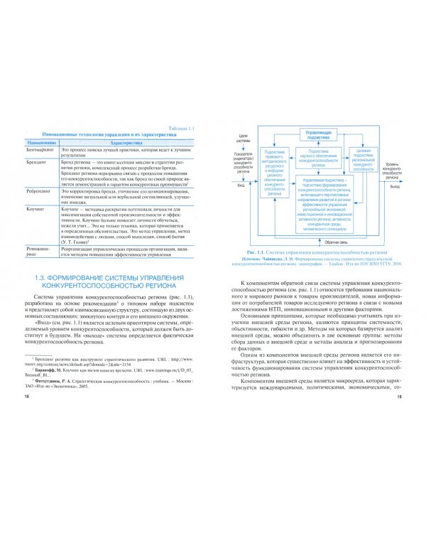 Конкурентоспособность региона. Учебно-практическое пособие