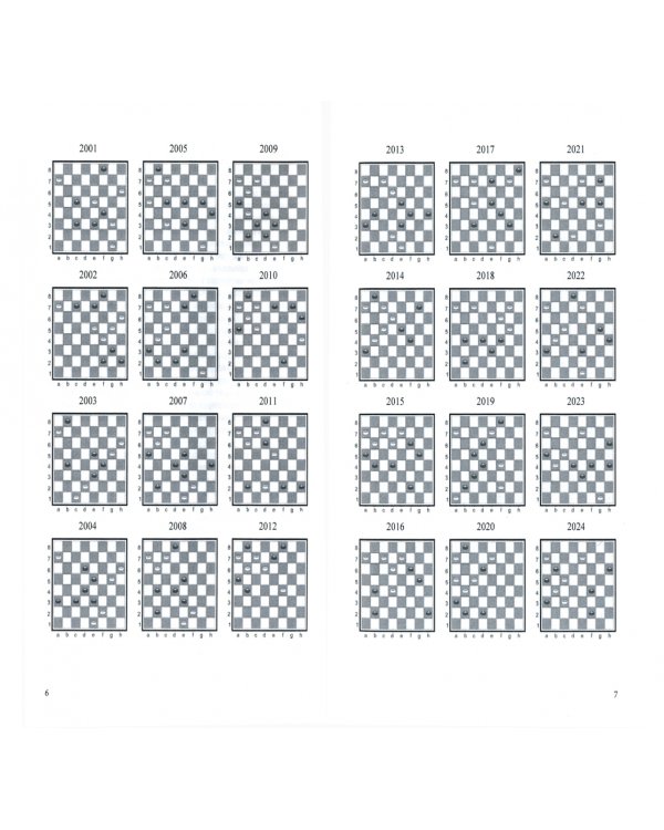 Шашечный практикум. Учебное пособие. В 3 частях. Часть 2. Позиции от 2001 до 4000
