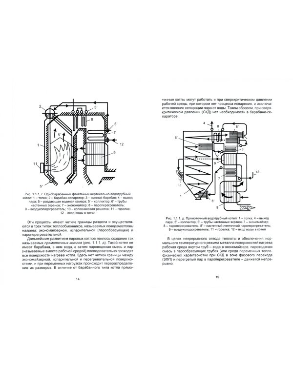 Котельные установки
